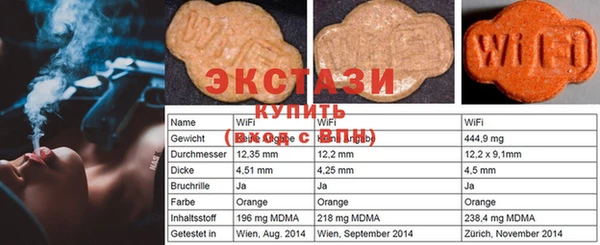 кокс Балахна